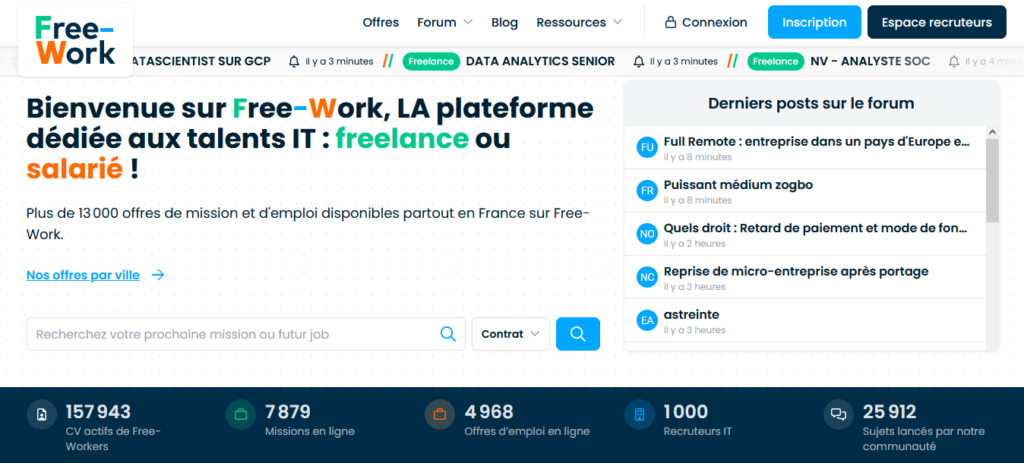 image d'illustration pour la plateforme freelance free-work