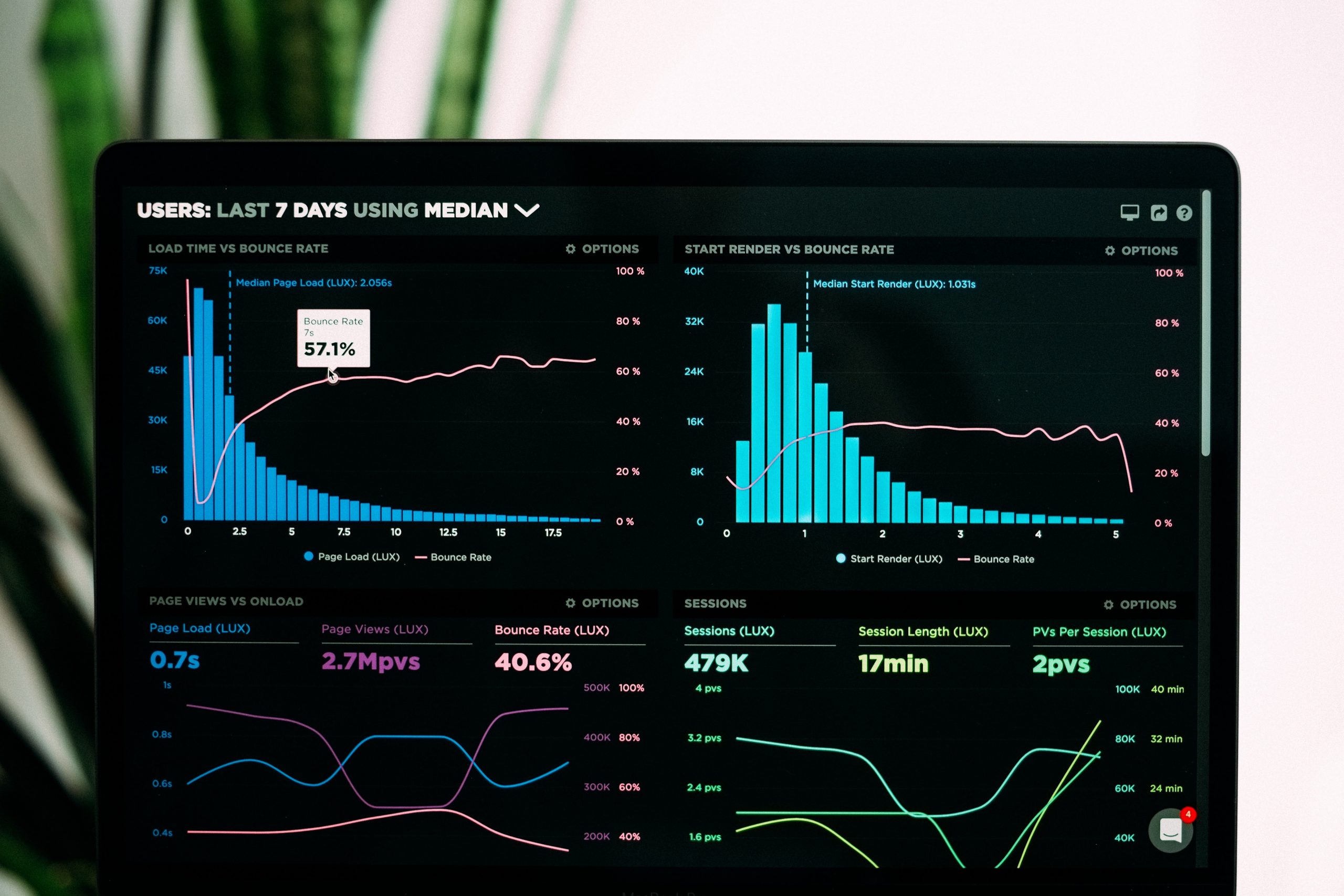 architecte big data