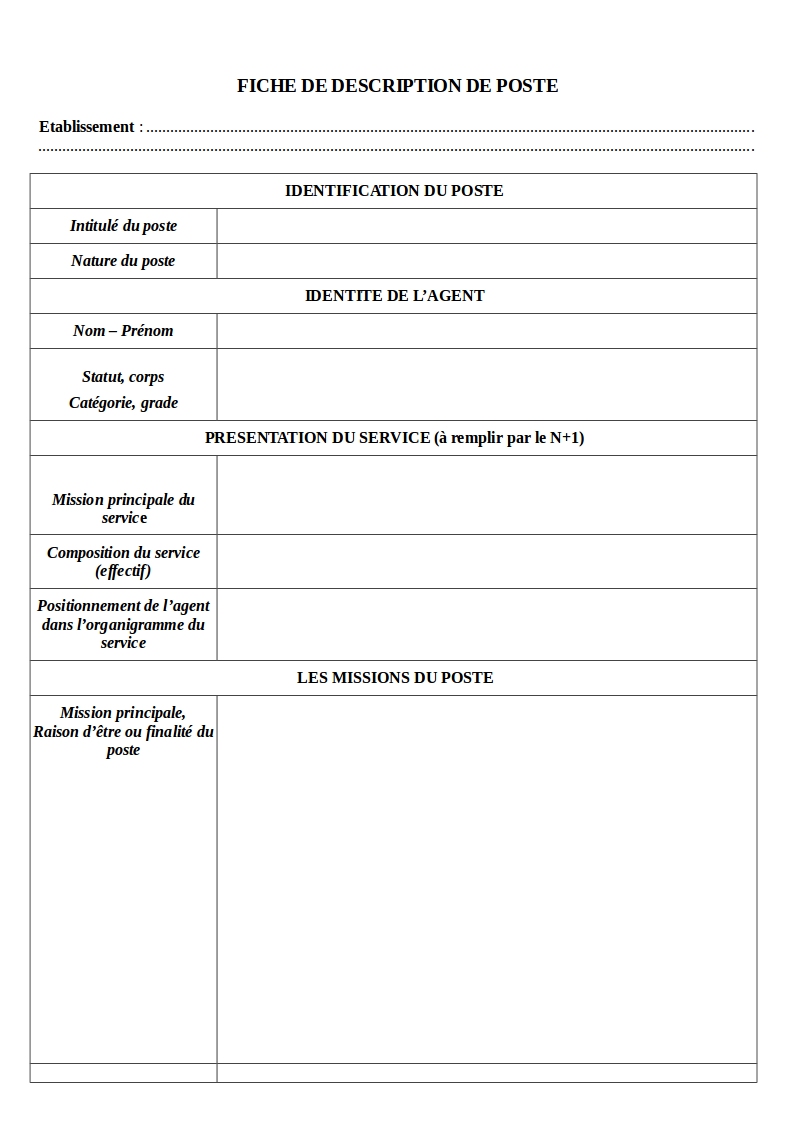 Comment recruter un designer ?  Kicklox