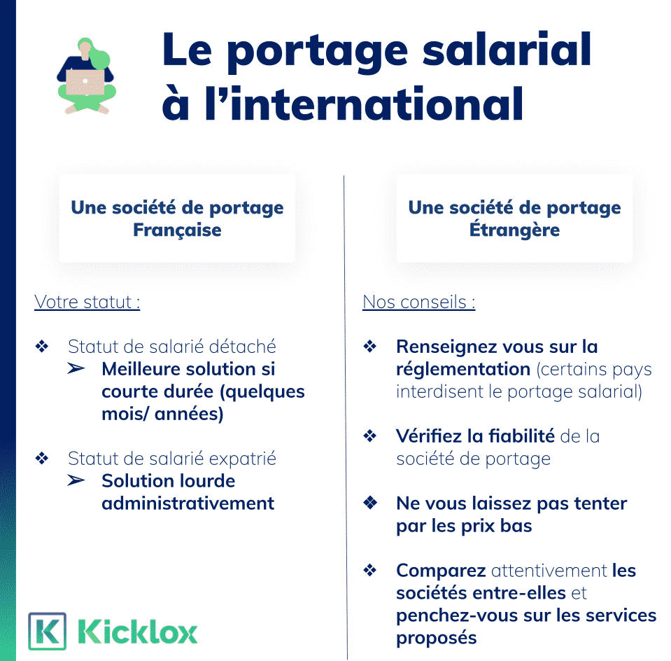 Le portage salarial international