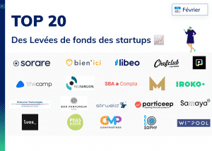 TOP 20 des startups qui ont levé le plus de fonds 2021 février