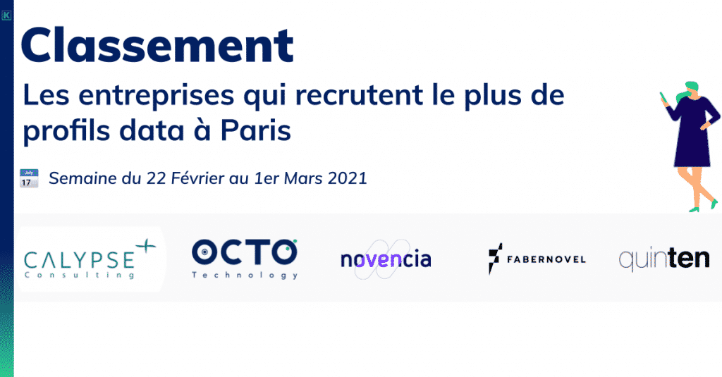 classement des entreprises qui recrutent le plus de profils data à Paris