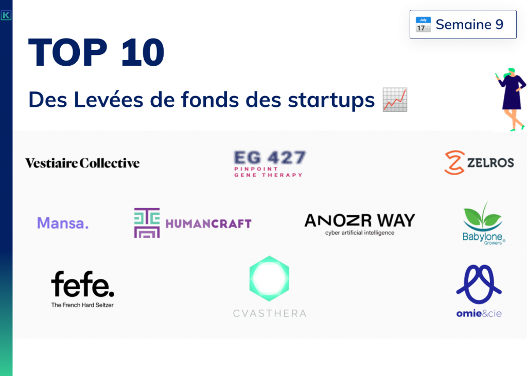 TOP 10 des startups qui ont levé le plus de fonds