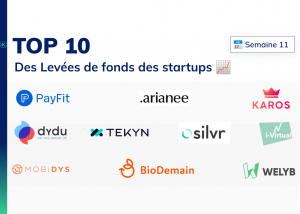 Classement des startups qui lèvent le plus fonds