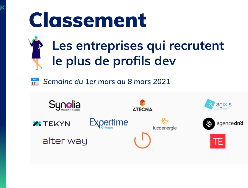 entreprises qui recrutent le plus de profils développeur