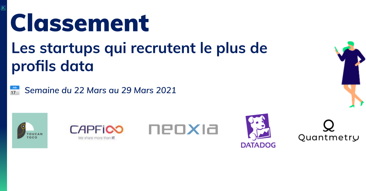 classement des startups qui recrutent le plus de profils data