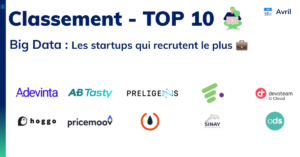 entreprises qui recrutent le plus en big data