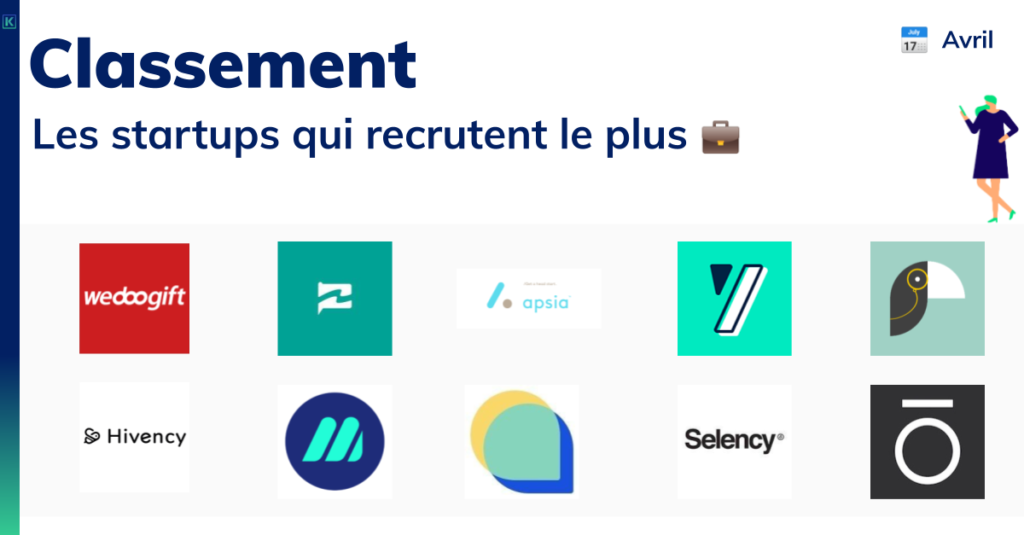 classement des entreprises qui recrutent le plus