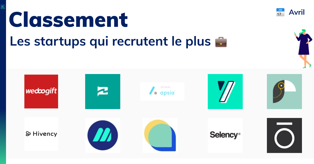 classement des entreprises qui recrutent le plus