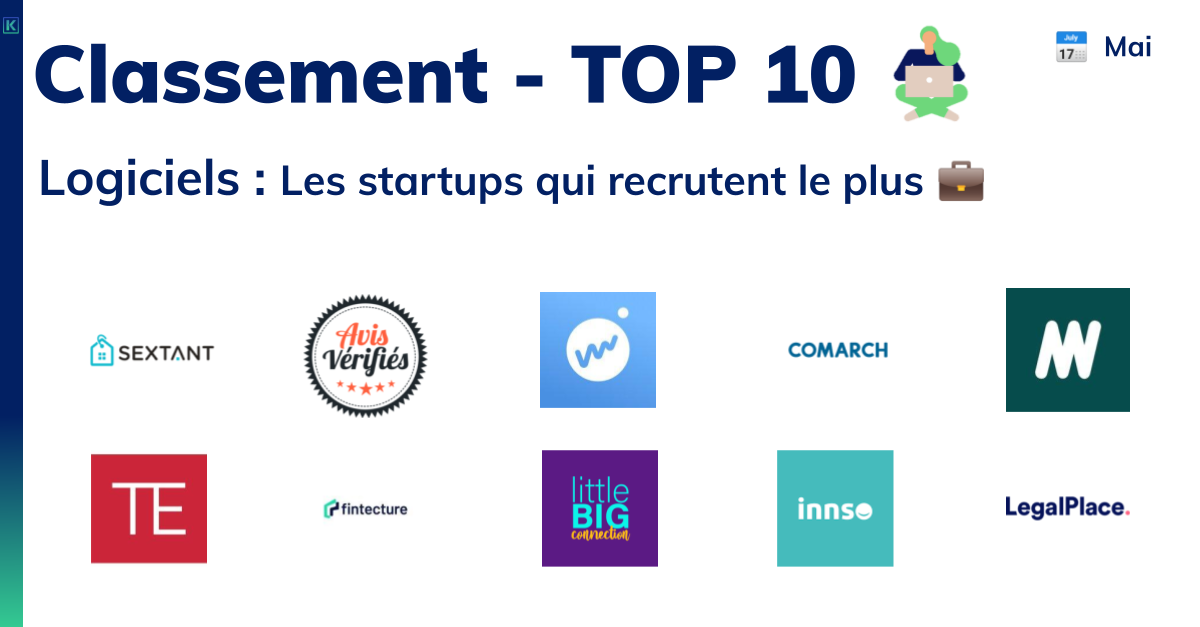 TOP 10 des startups qui recrutent le plus de profils dans le secteur des logiciels