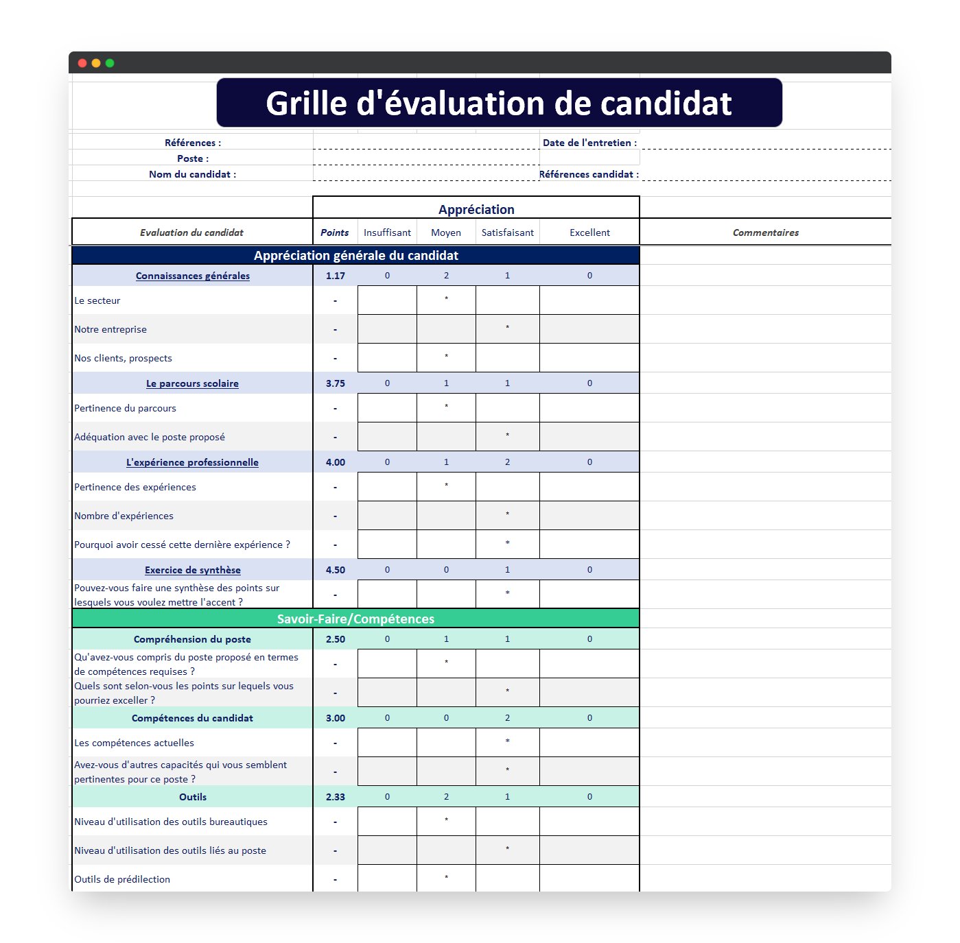 bigote-llevando-ejemplo-grille-d-valuation-des-candidats-ruptura