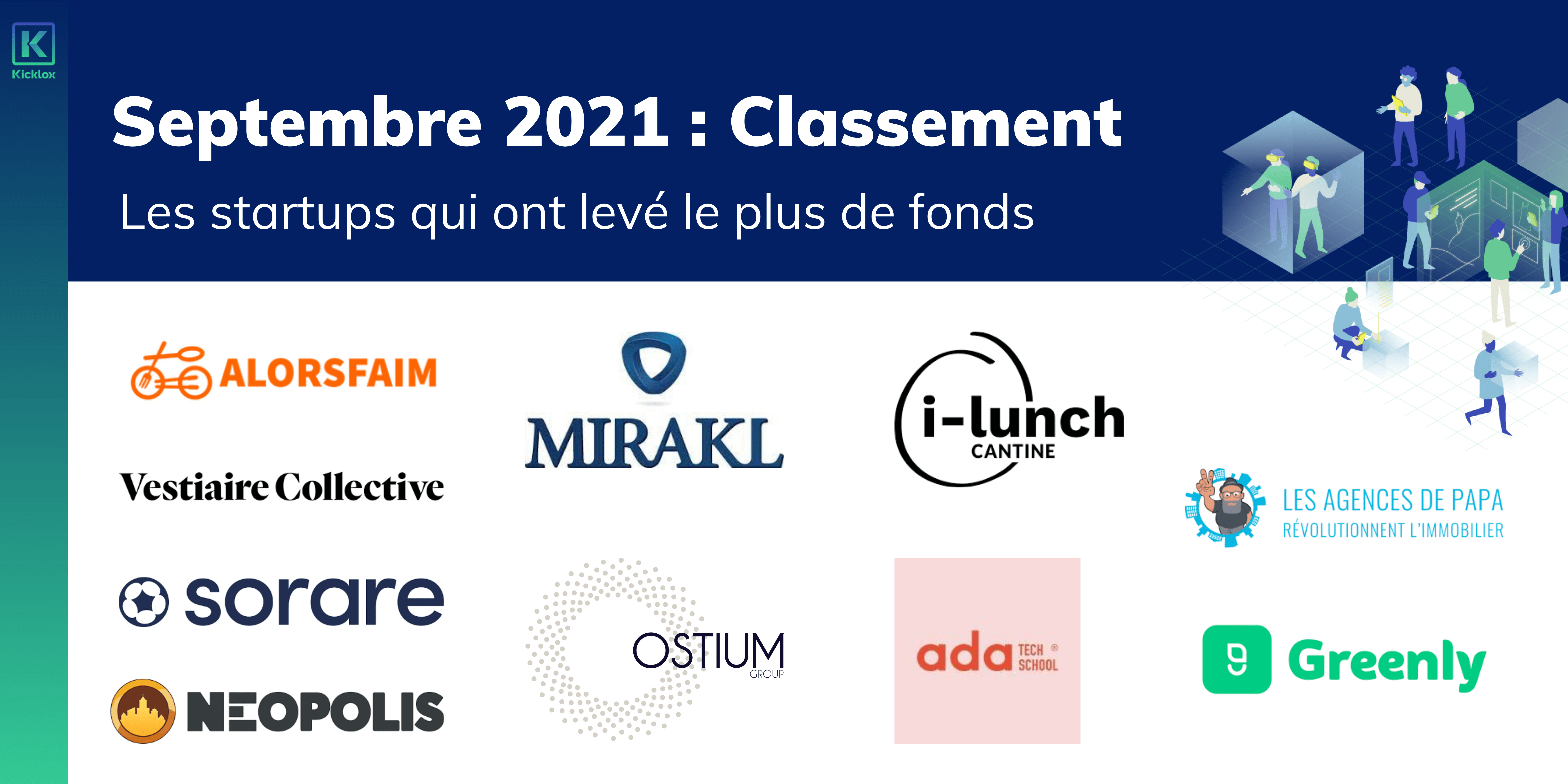 Classement des startups qui ont levé le plus de fonds-2-min