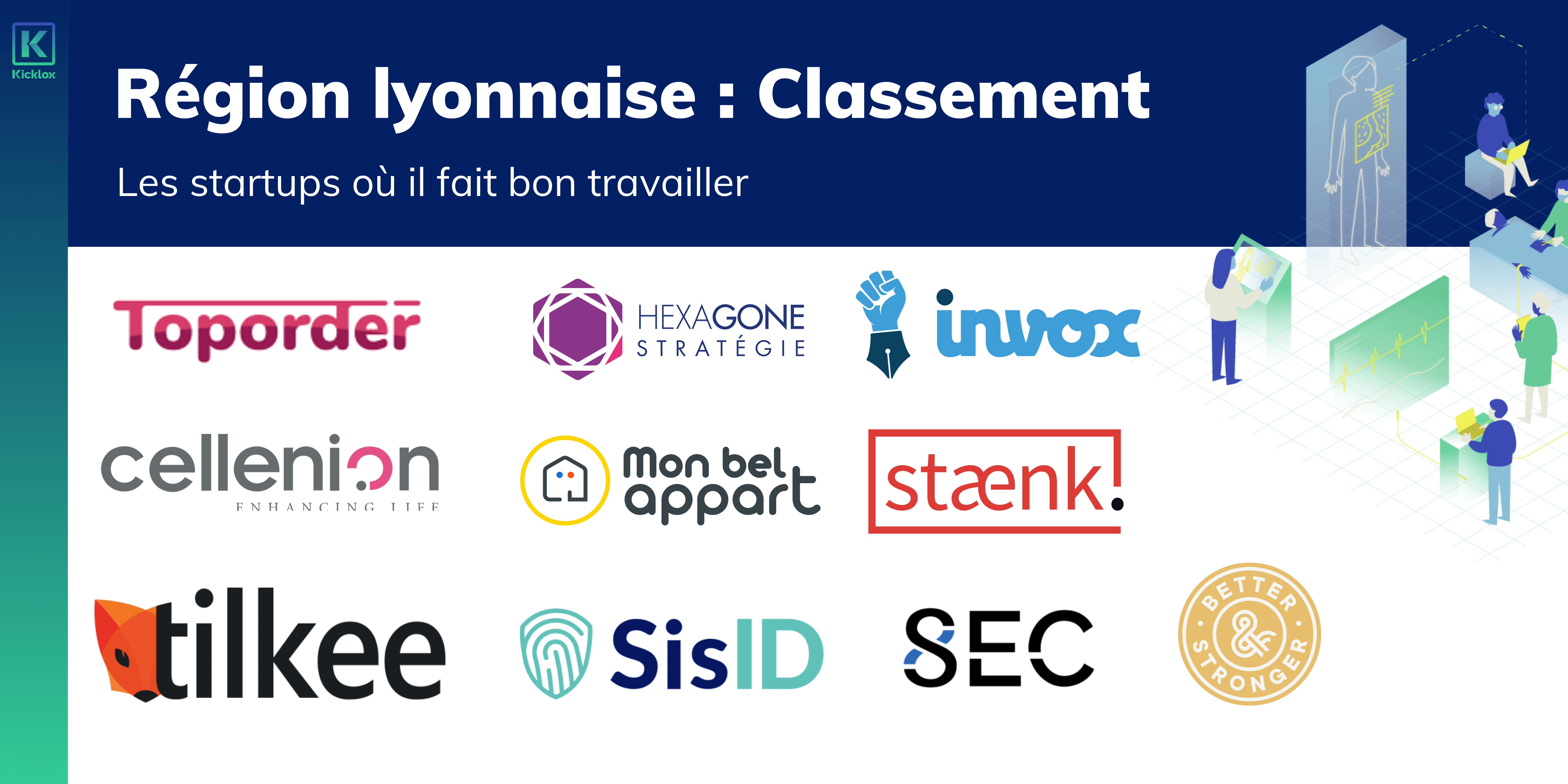 Classement des startup où il fait bon travailler dans la région lyonnaise -min