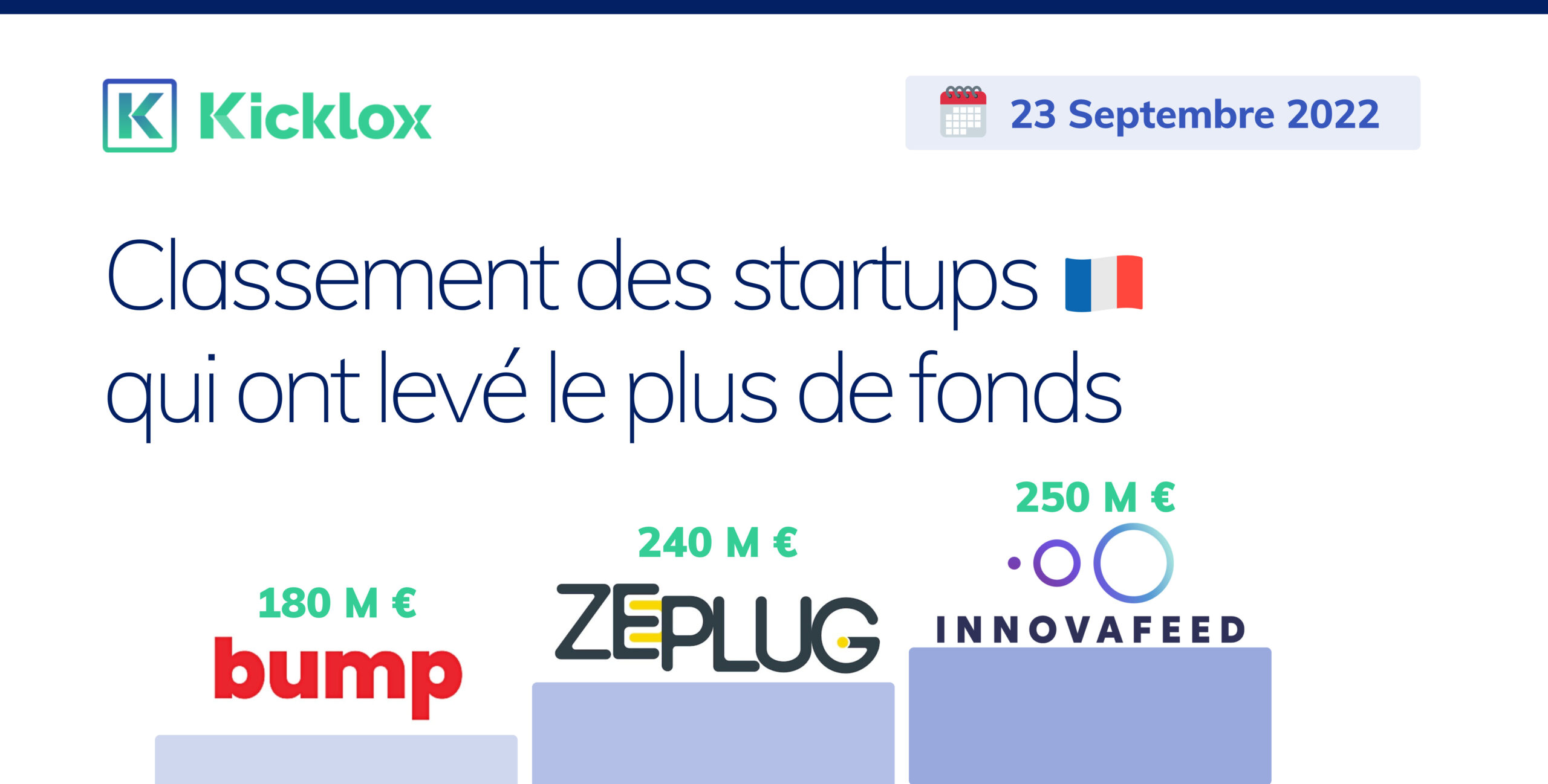 Startup de la semaine