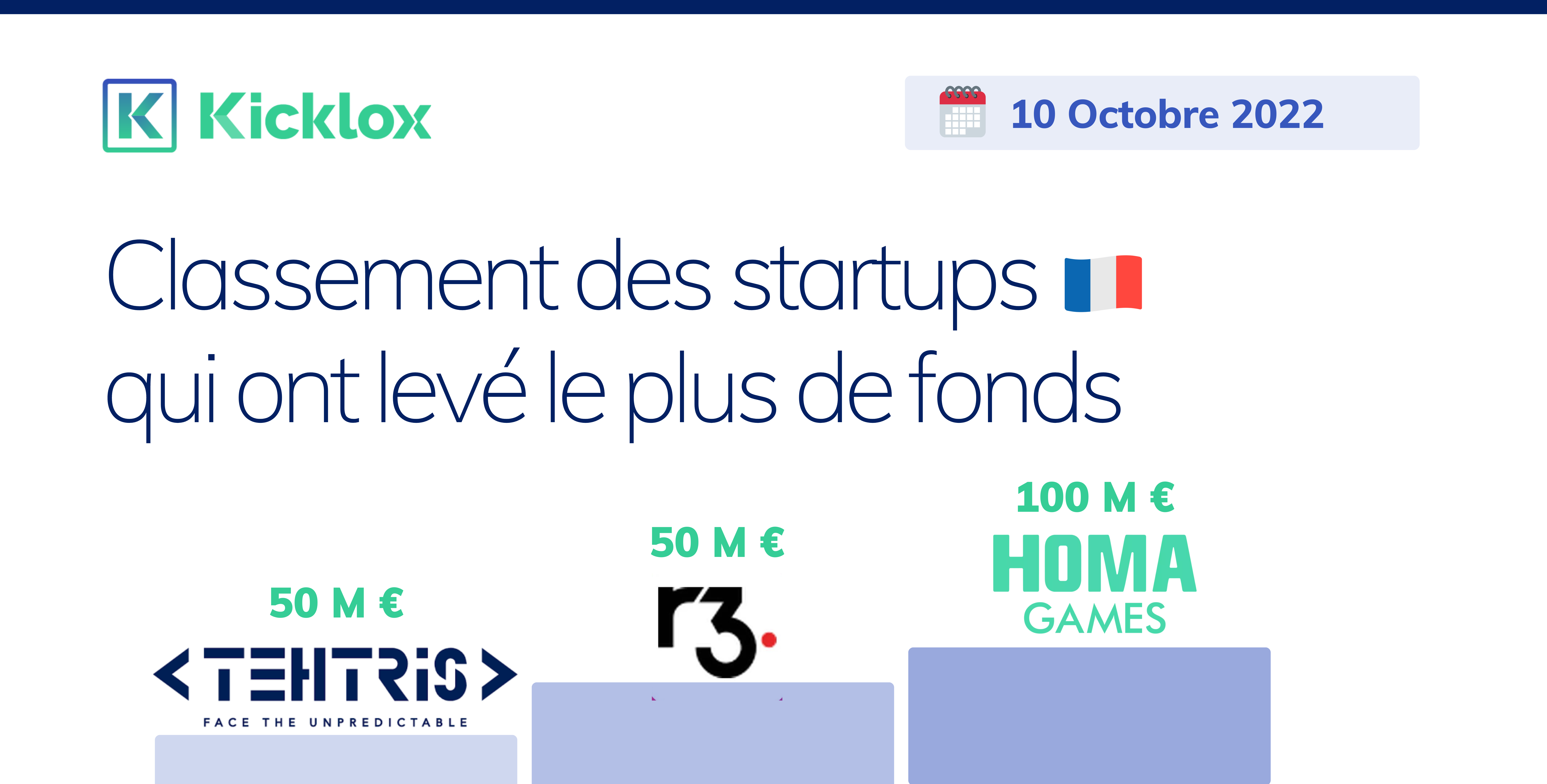 Start up octobre 2022