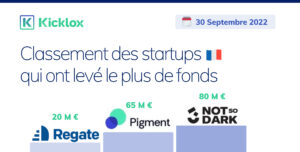 Startup Hedbo