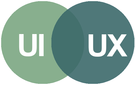 UX/UI