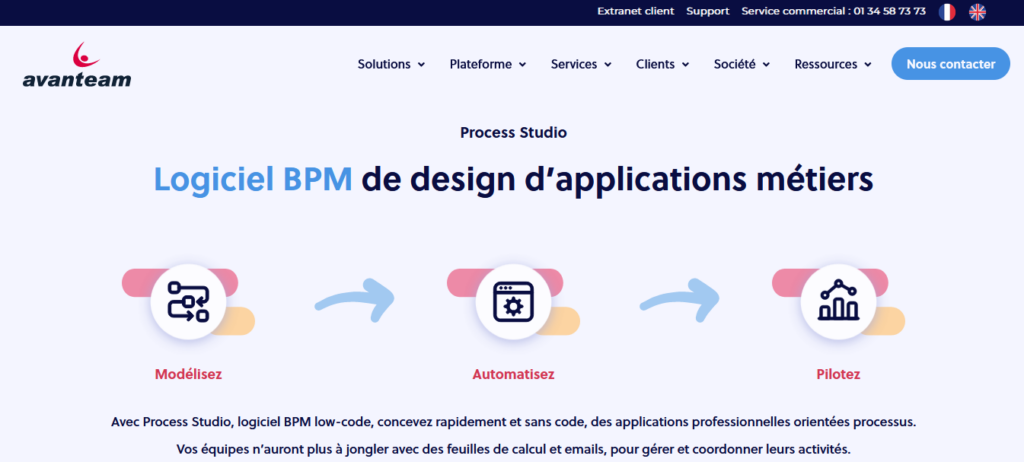 Illustration pour l'outil de cartographie des processus Aventeam