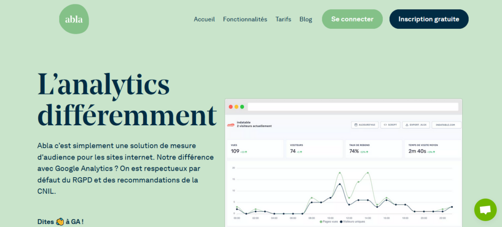 Illustration pour l'outil analytics : Abla