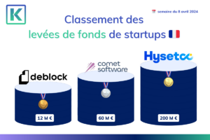 Top 3 des meilleures levées de fonds des start-up françaises.