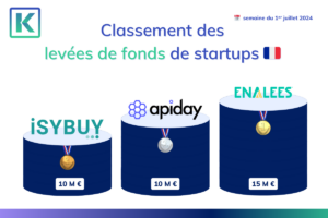 Top 3 des meilleures levées de fonds effectuées par des startups françaises